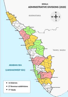 kerala wikipedia.